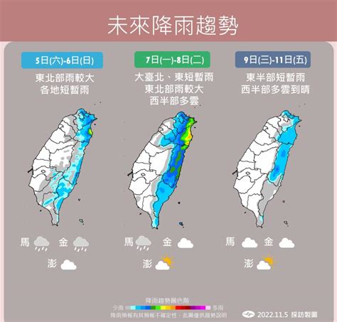 東北季風何時來|東北季風持續影響！北部雨要下多久？氣象署給答案、未來10天天。